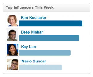 aLITopInfluencers