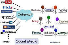 personal advocacy in social media