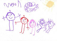 drawing your future