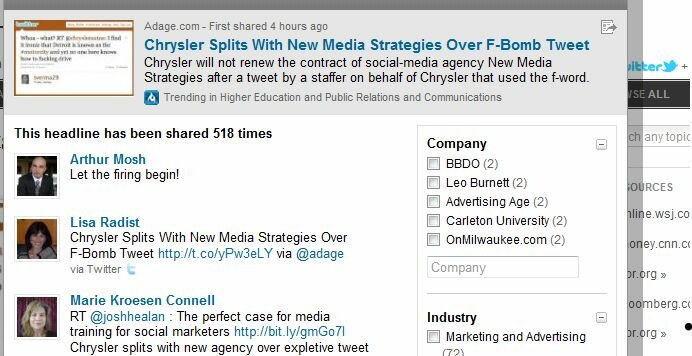 LinkedIn Today Shared By
